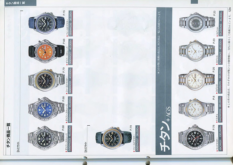 Seiko Catalog