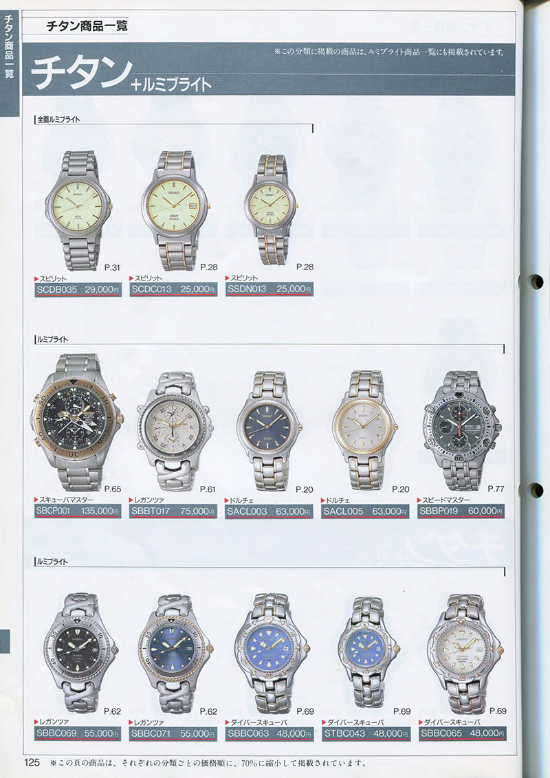 Seiko Catalog