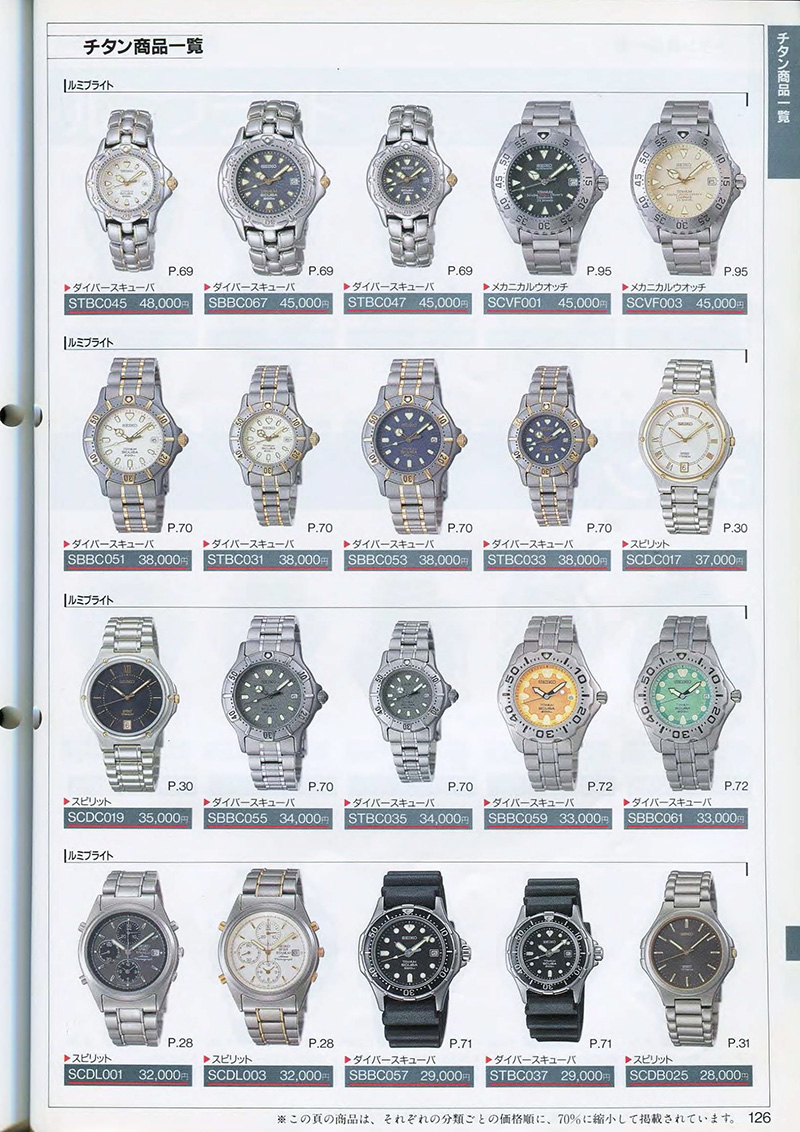 Seiko Catalog