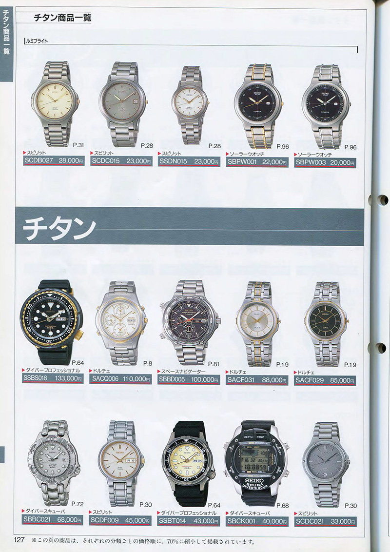 Seiko Catalog