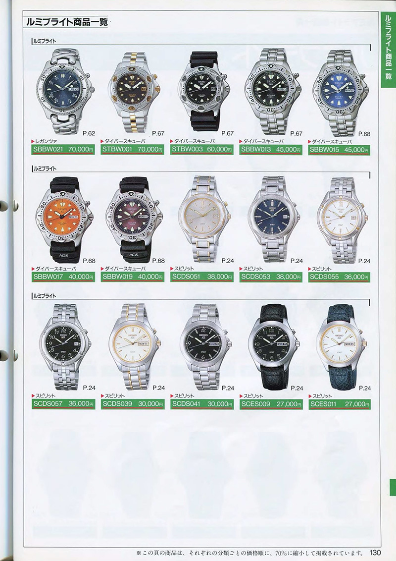 Seiko Catalog