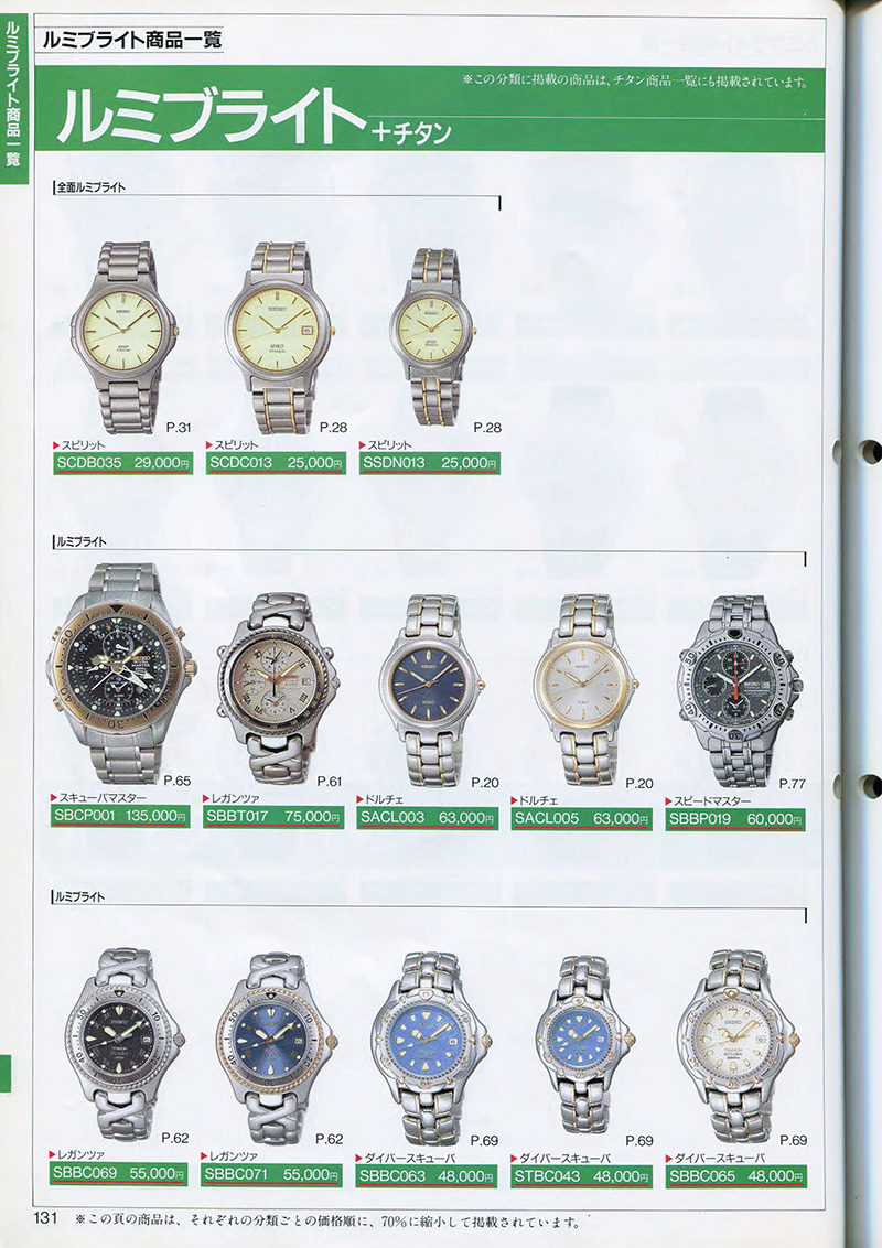 Seiko Catalog