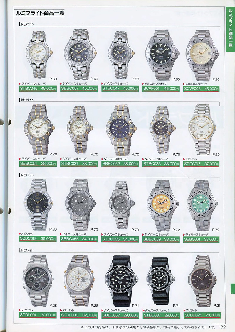 Seiko Catalog