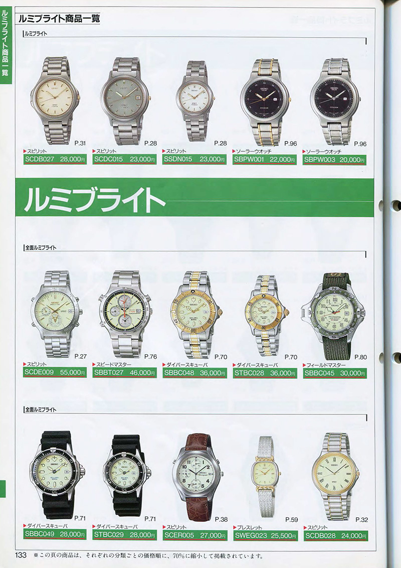 Seiko Catalog