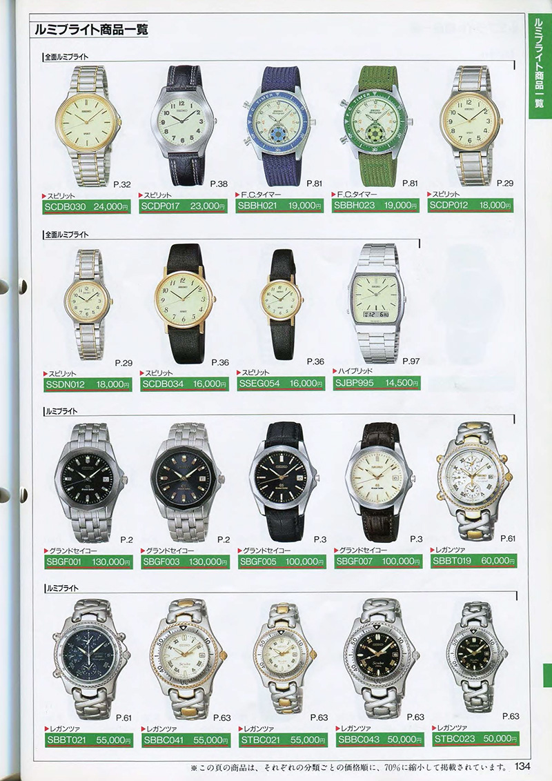 Seiko Catalog