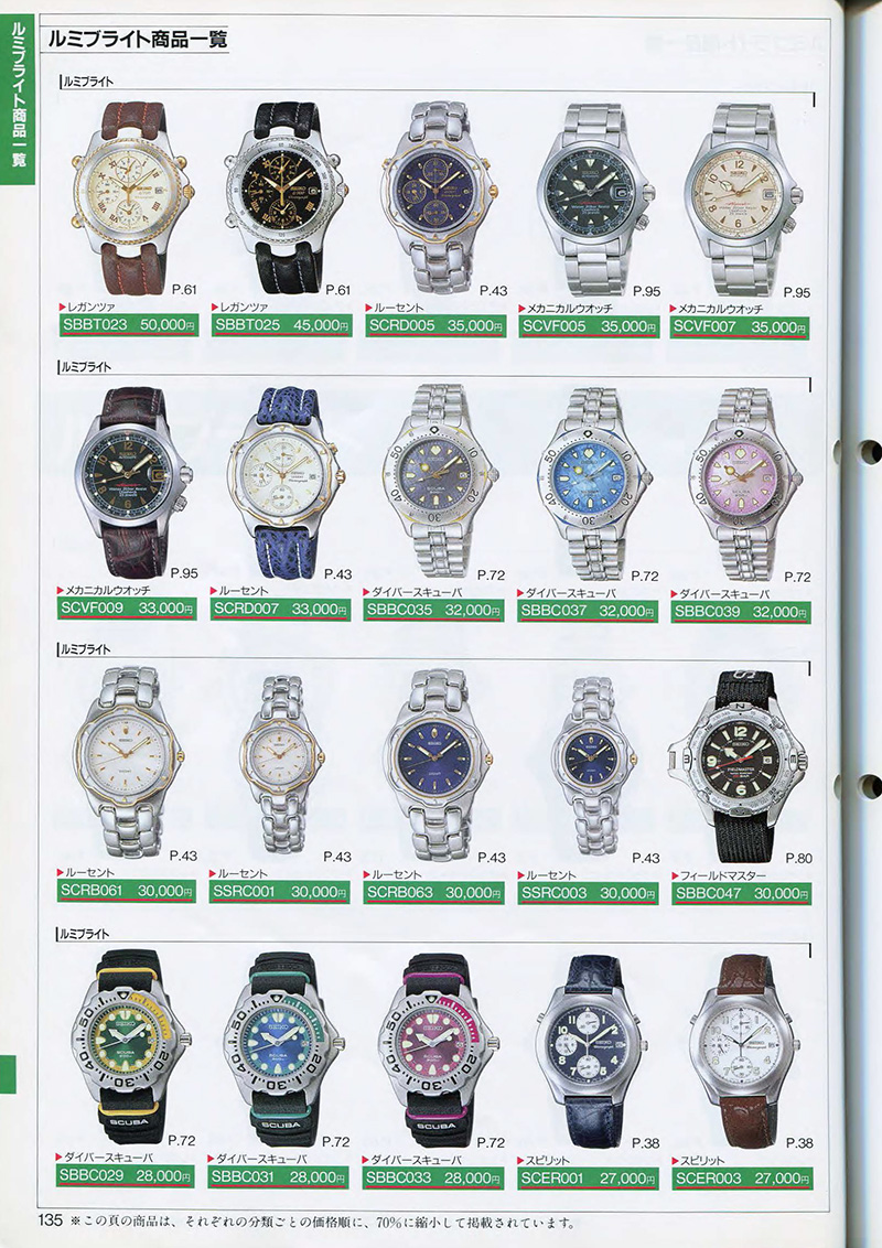 Seiko Catalog