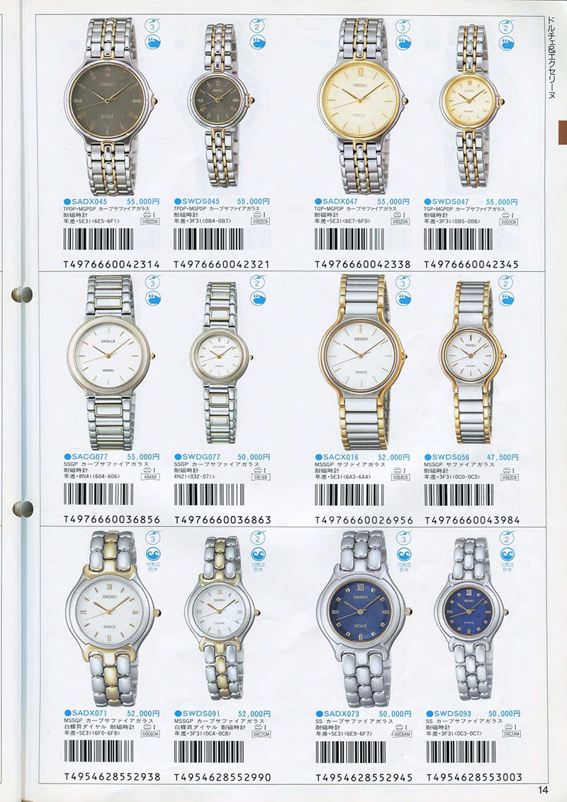Seiko Catalog