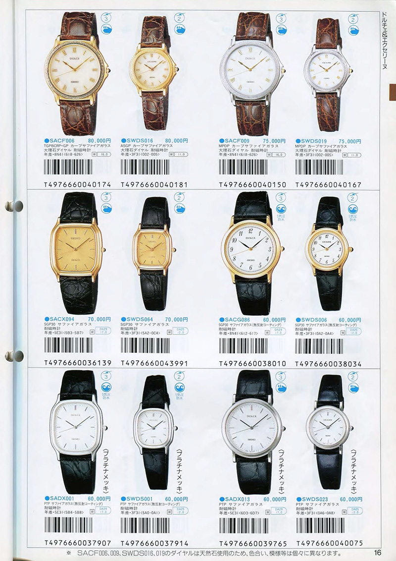 Seiko Catalog