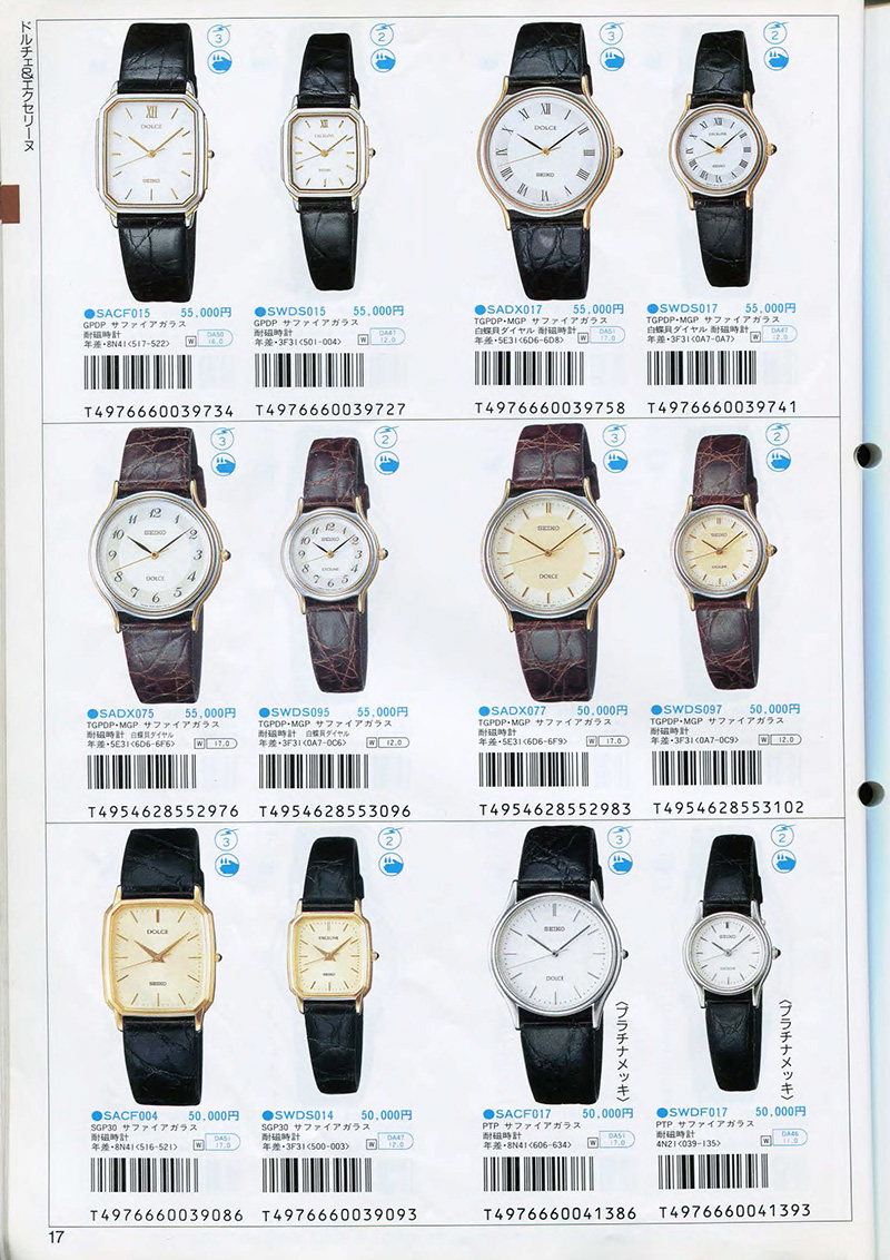 Seiko Catalog