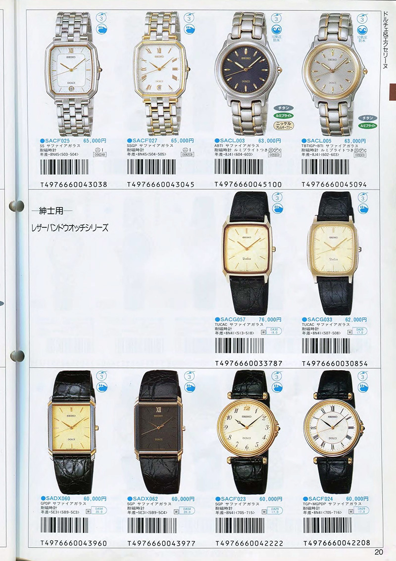 Seiko Catalog