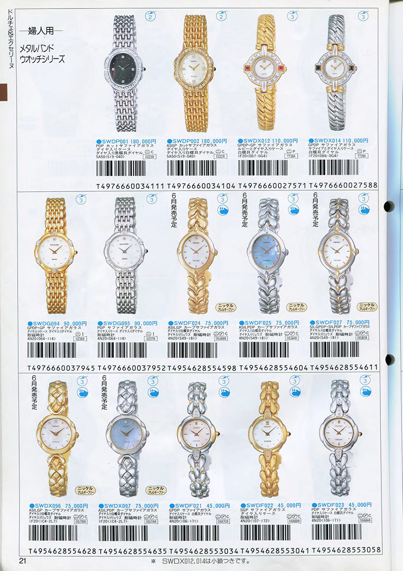 Seiko Catalog