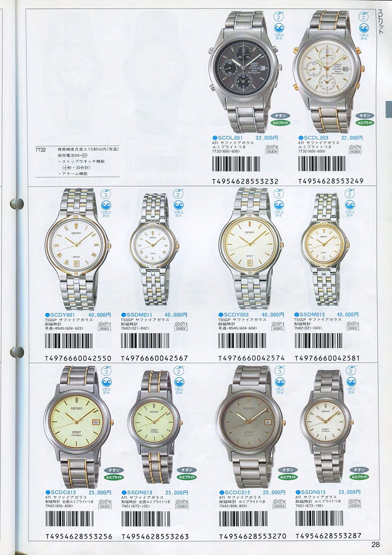 Seiko Catalog