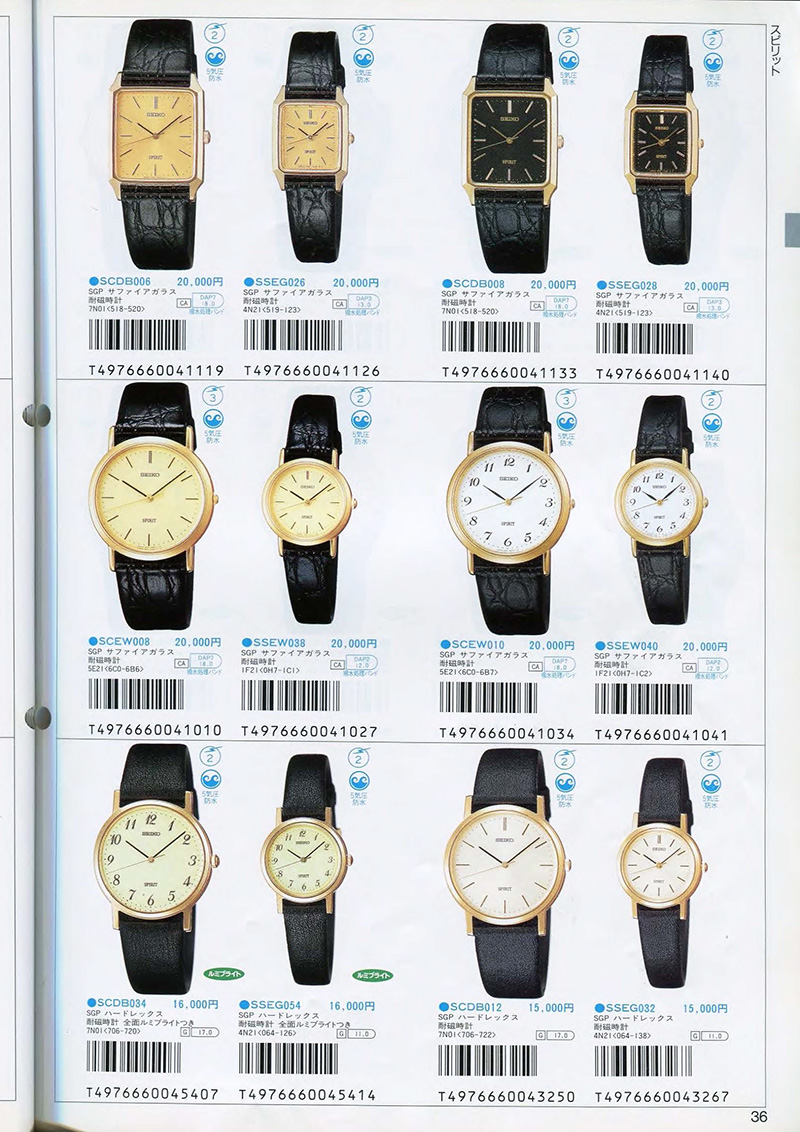 Seiko Catalog