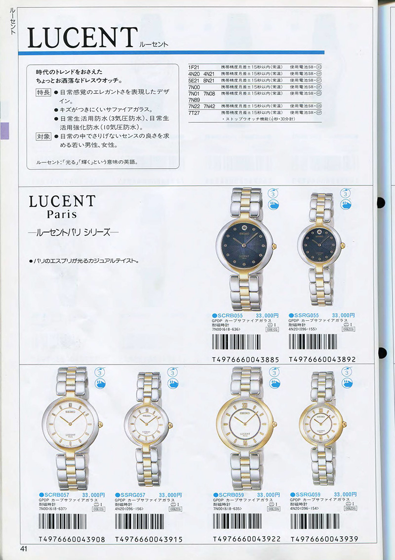 Seiko Catalog
