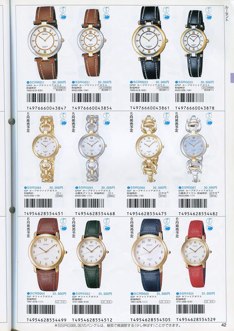 Seiko Catalog