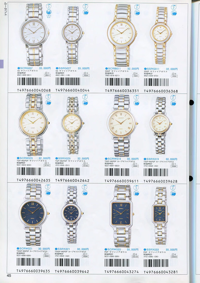 Seiko Catalog