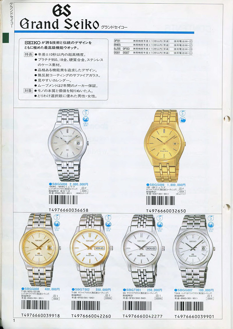 Seiko Catalog