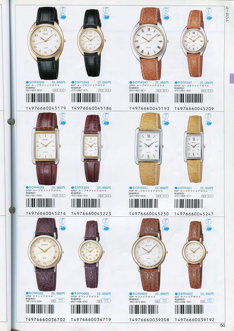 Seiko Catalog