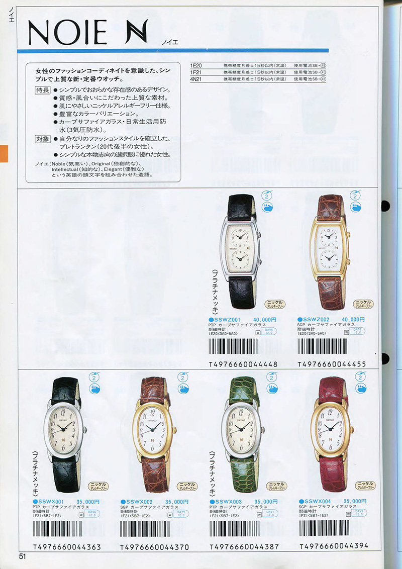 Seiko Catalog