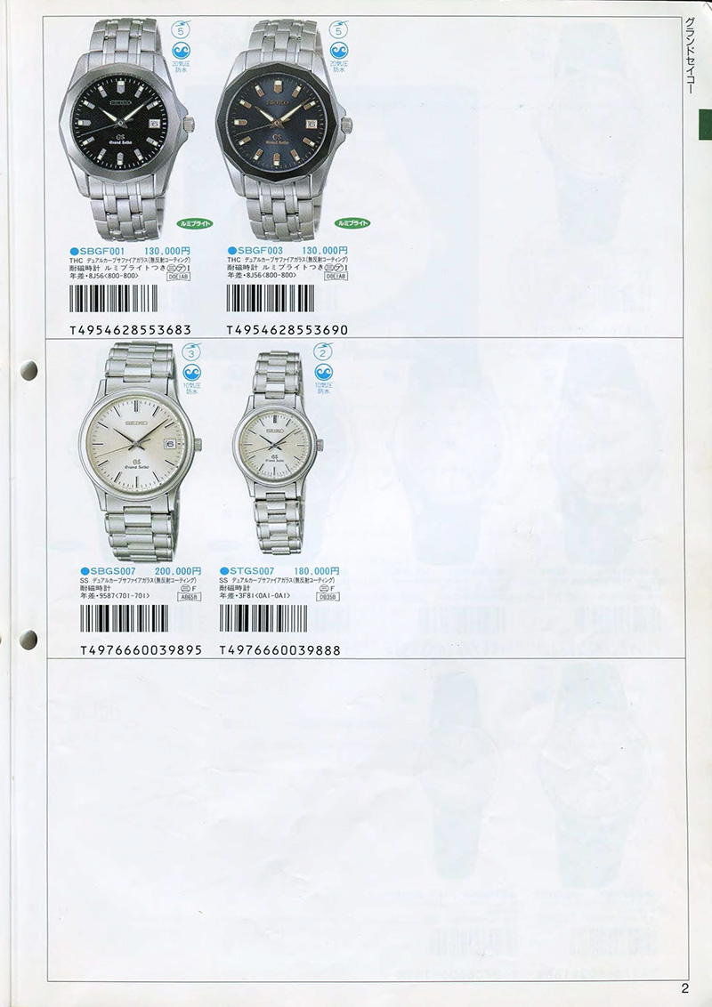 Seiko Catalog