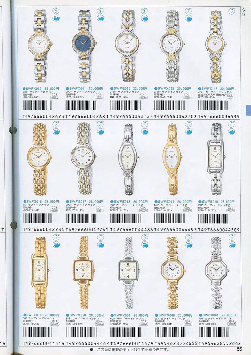 Seiko Catalog