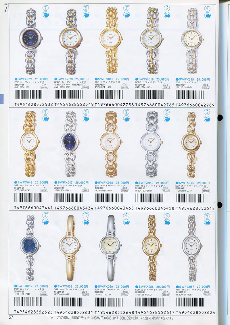 Seiko Catalog