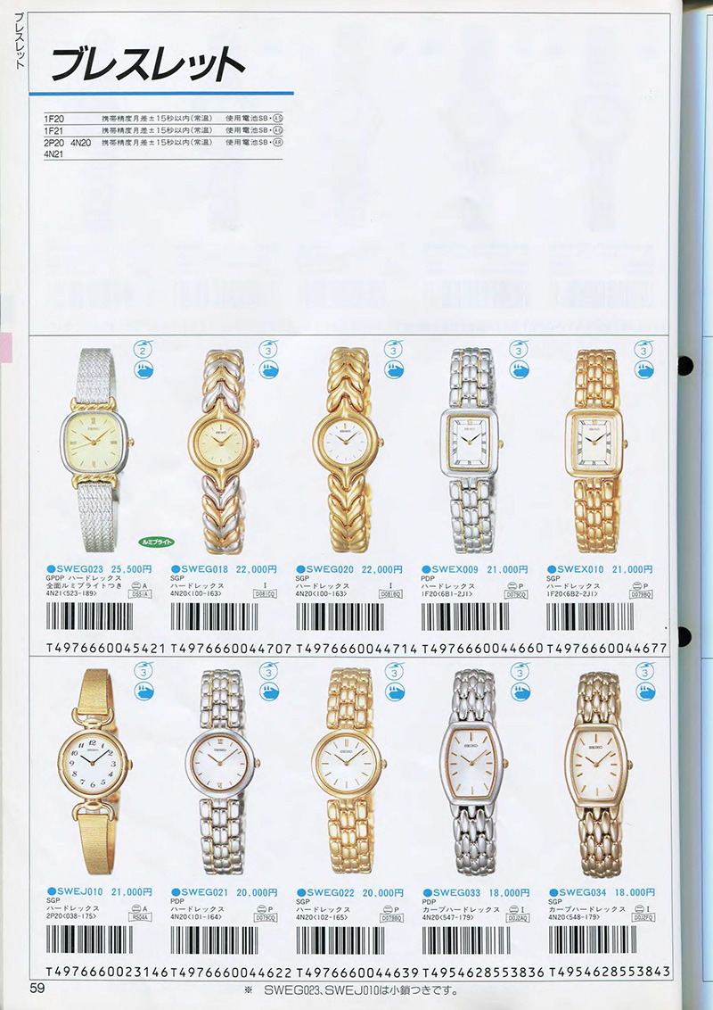 Seiko Catalog