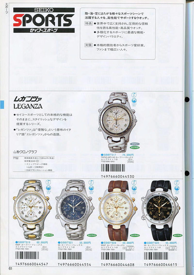 Seiko Catalog