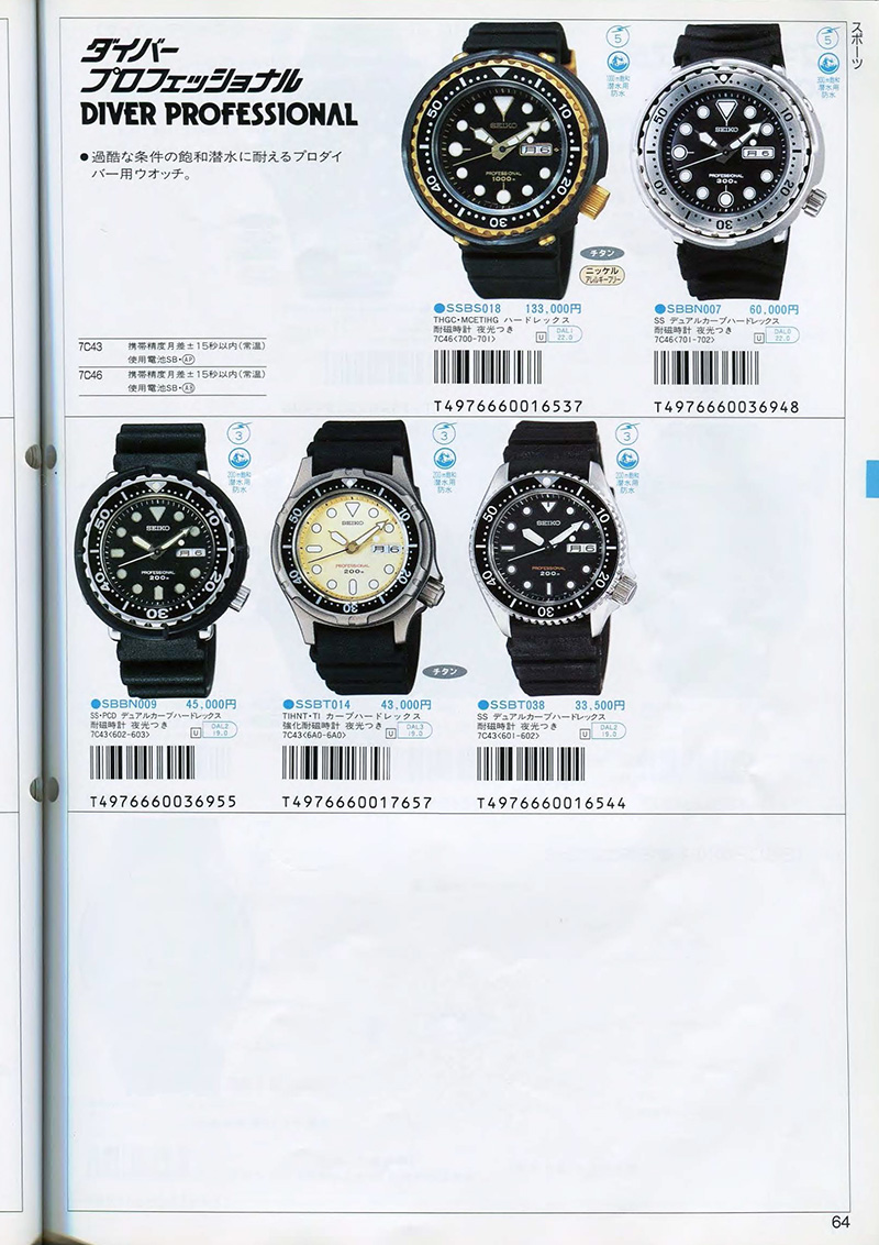 Seiko Catalog