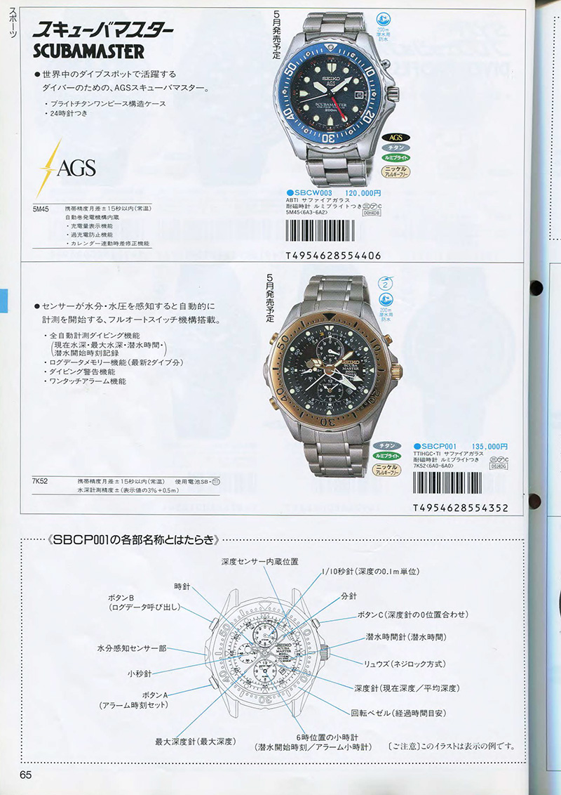 Seiko Catalog