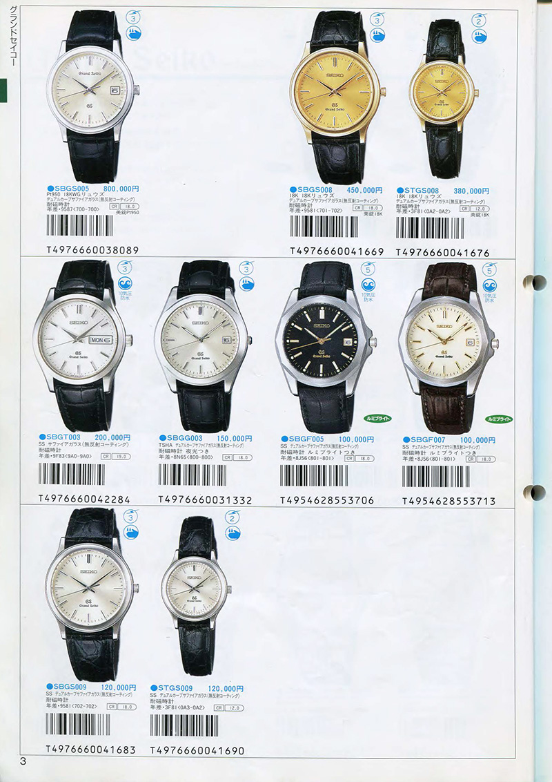 Seiko Catalog