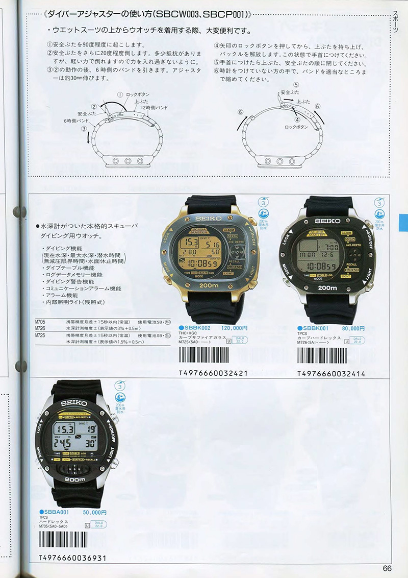 Seiko Catalog
