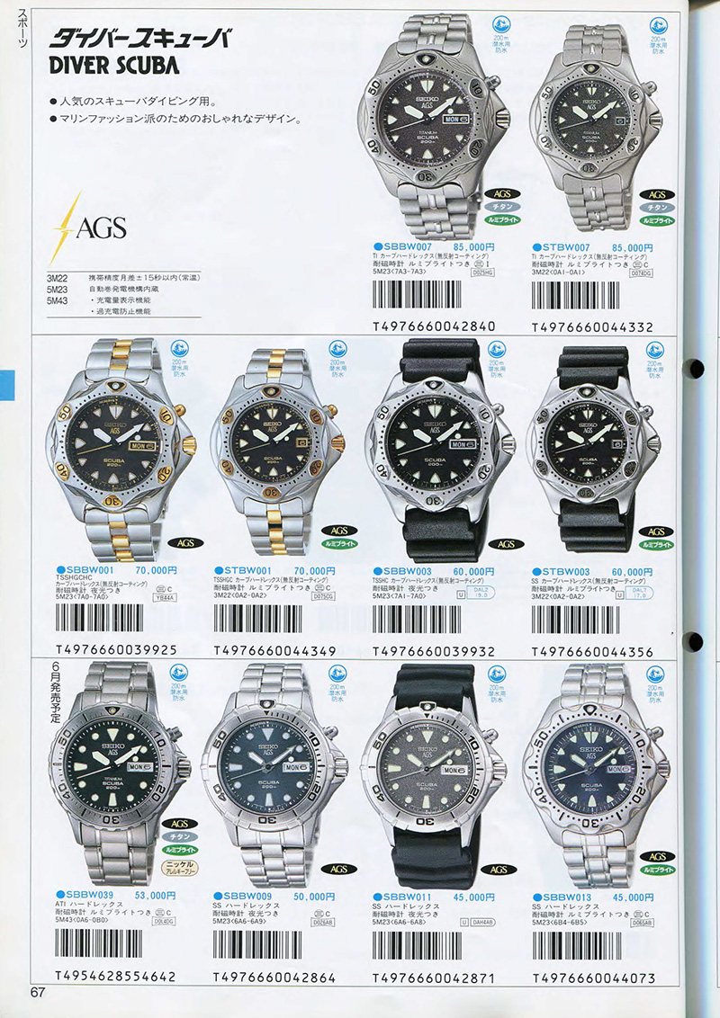 Seiko Catalog