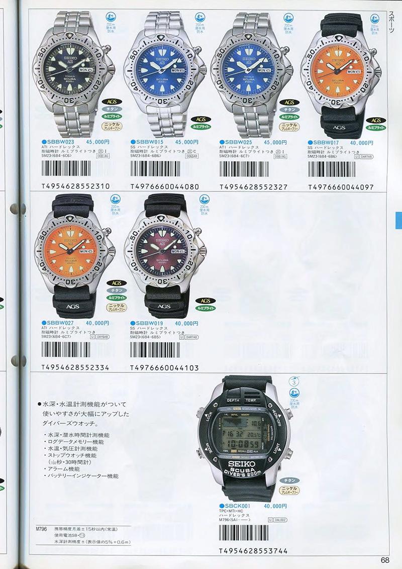 Seiko Catalog