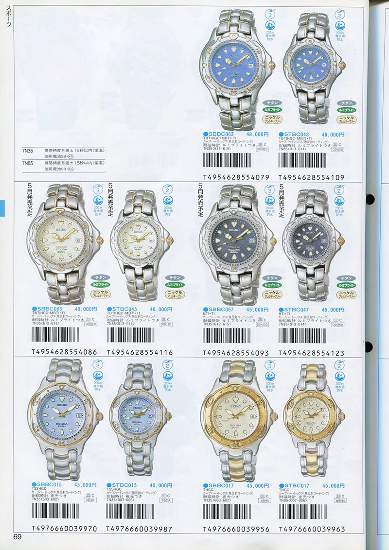 Seiko Catalog