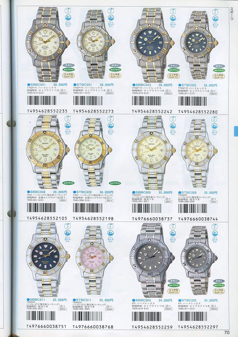 Seiko Catalog