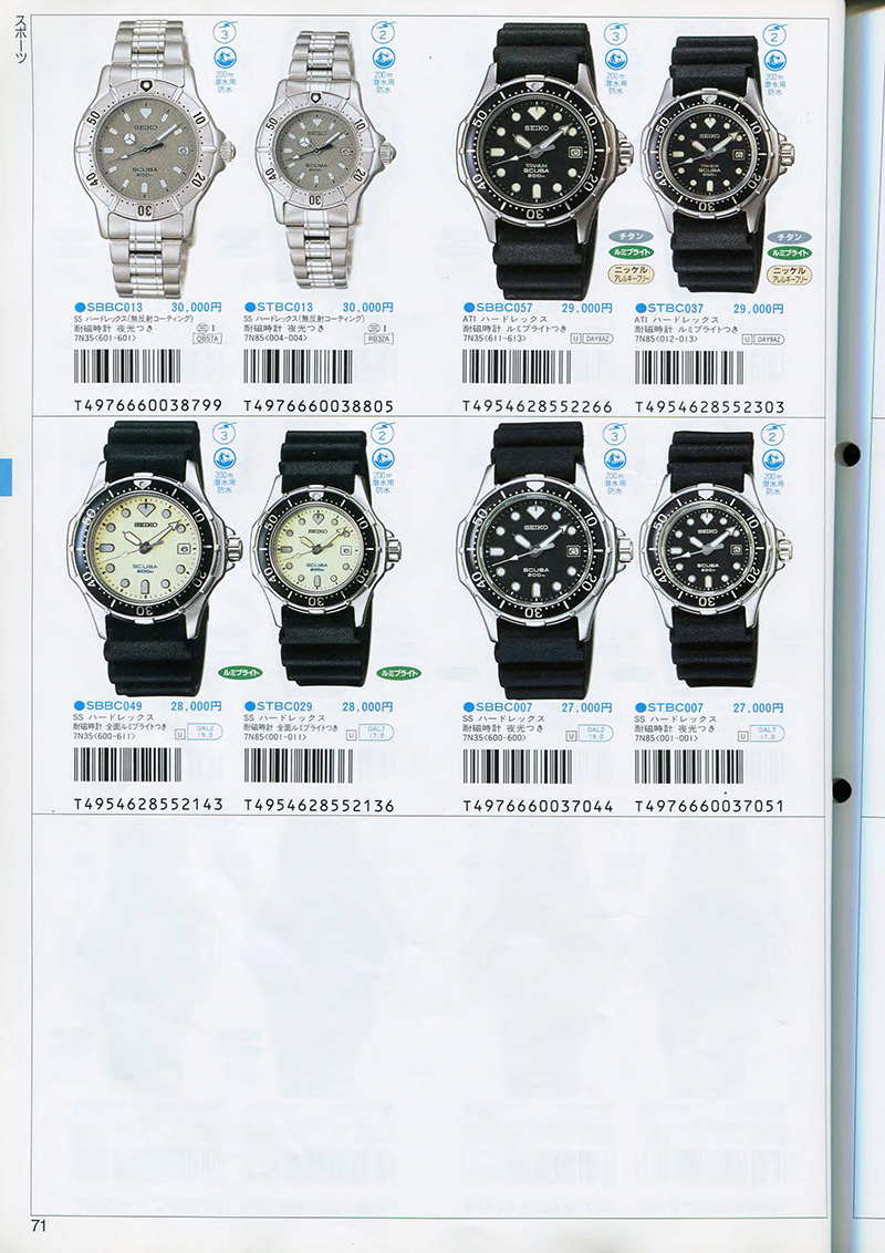 Seiko Catalog