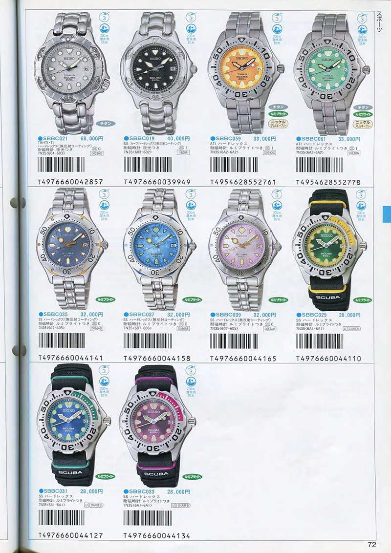 Seiko Catalog