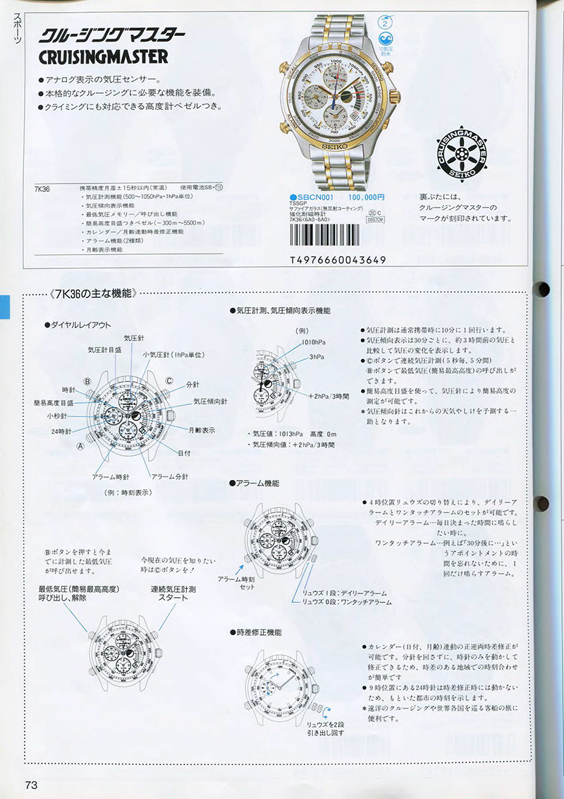 Seiko Catalog