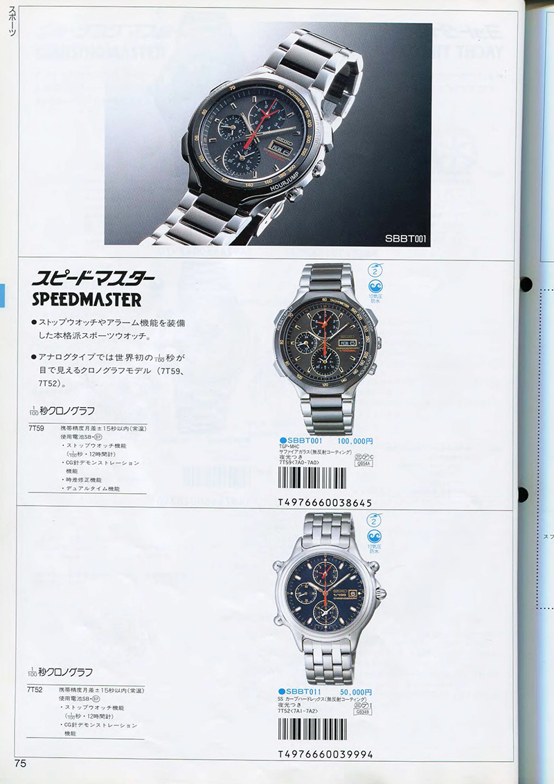 Seiko Catalog