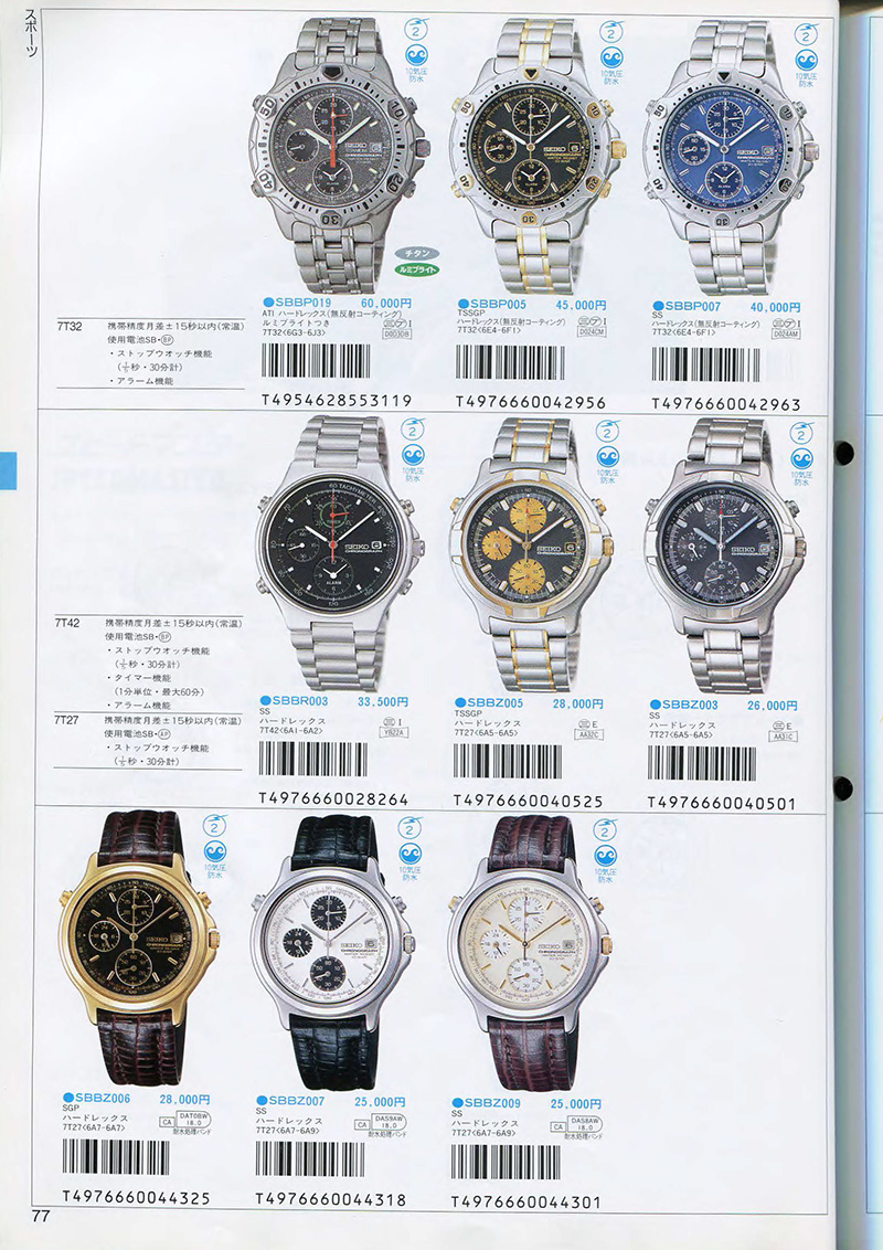 Seiko Catalog
