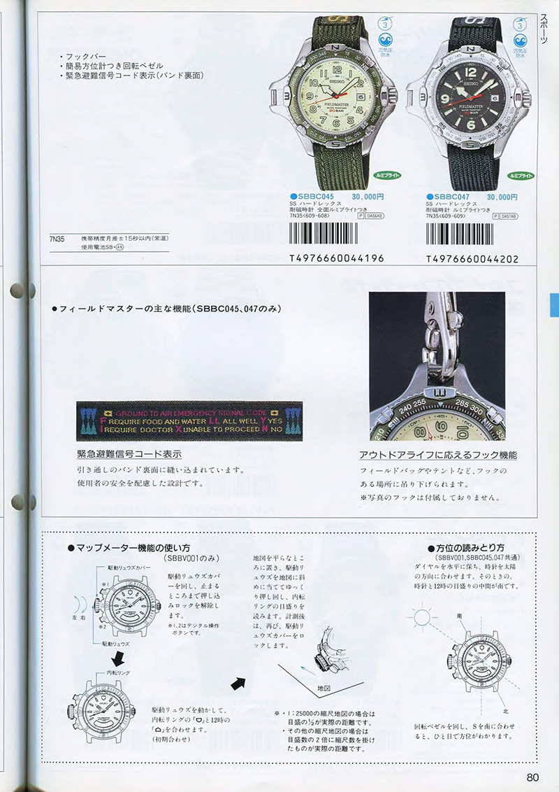 Seiko Catalog