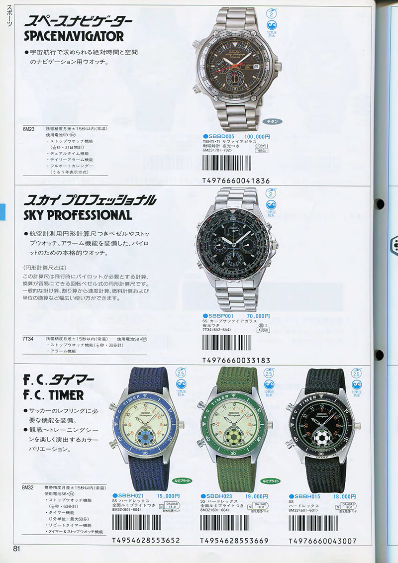 Seiko Catalog