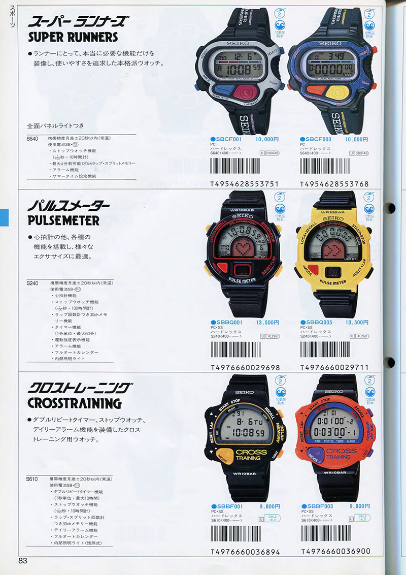 Seiko Catalog