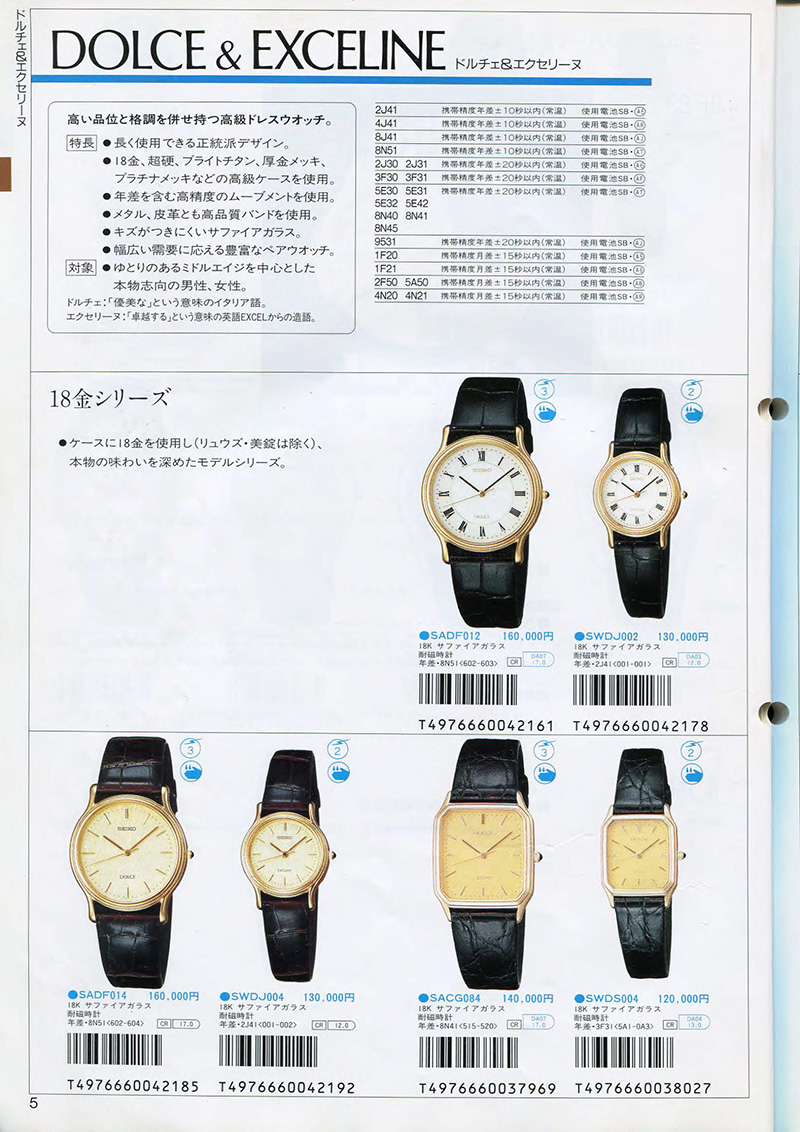 Seiko Catalog