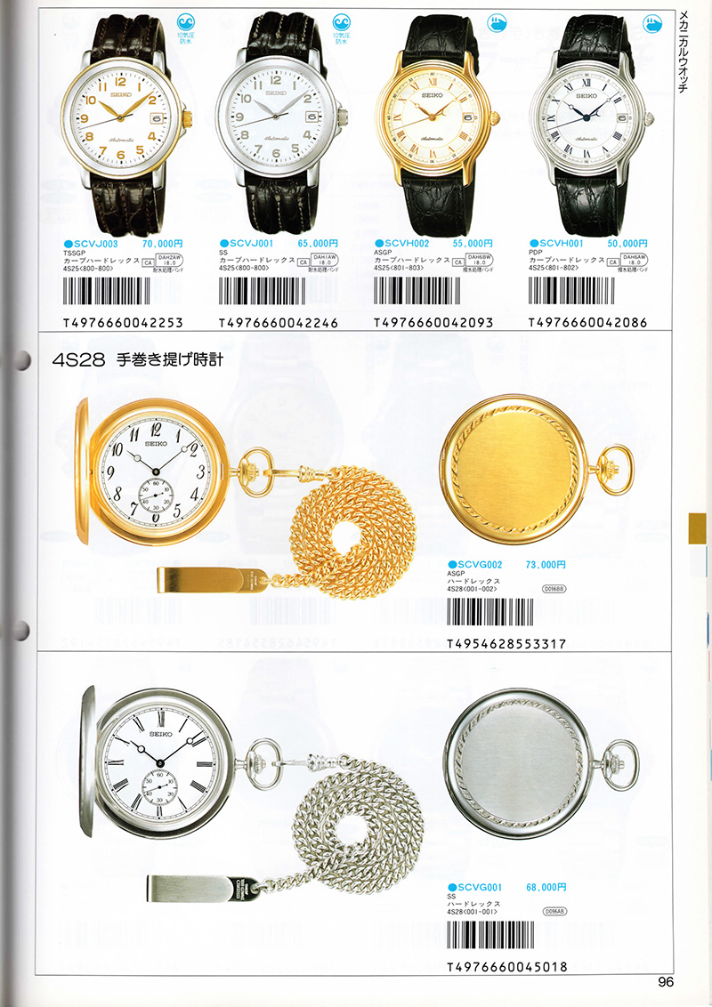 Seiko Catalog