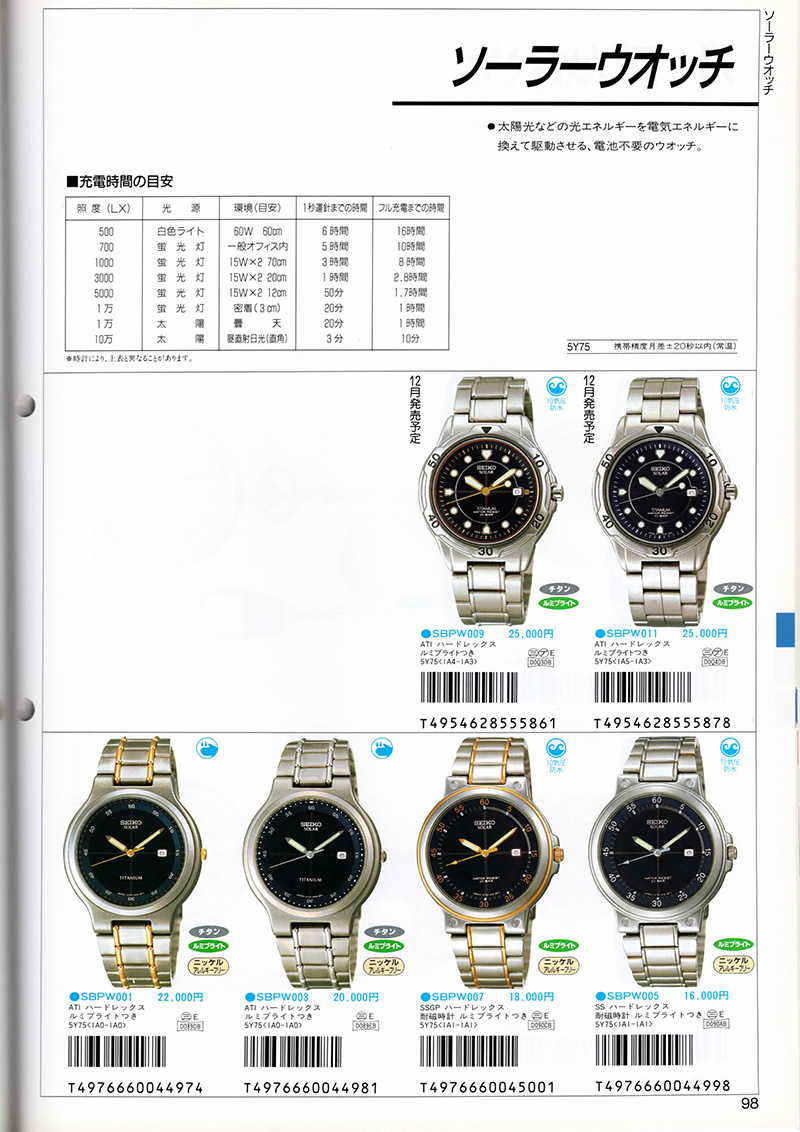 Seiko Catalog