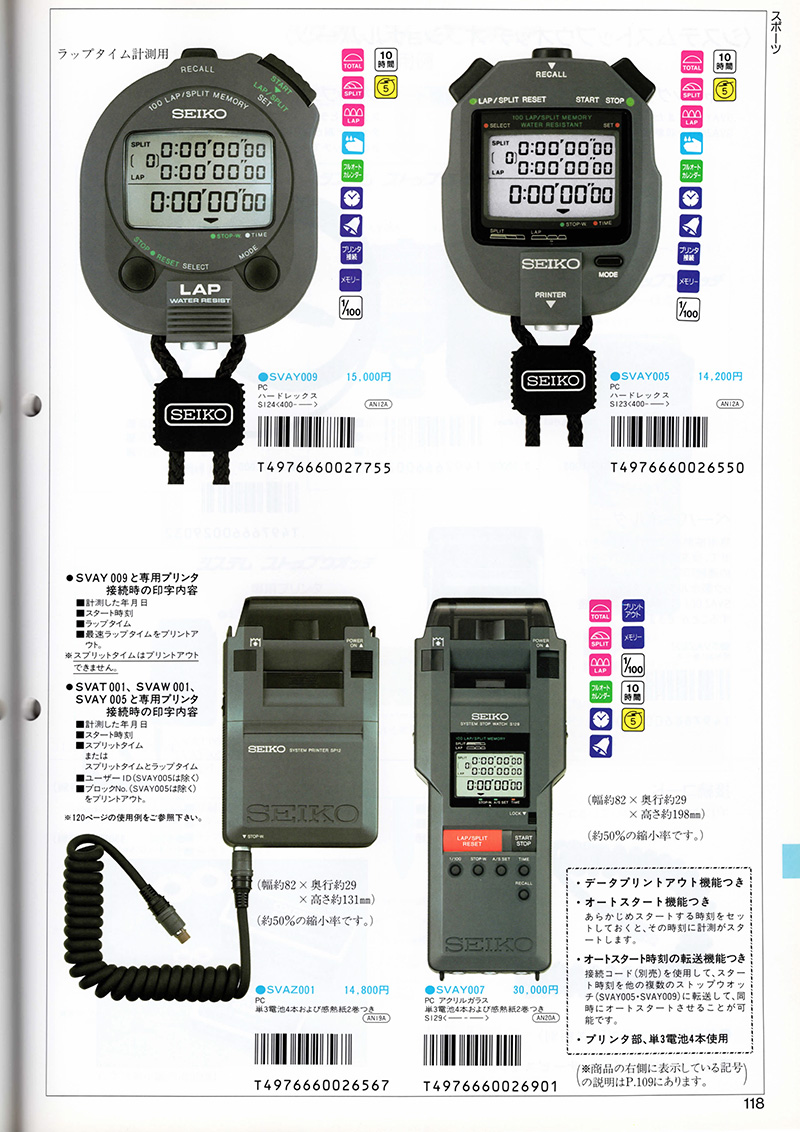 Seiko Catalog