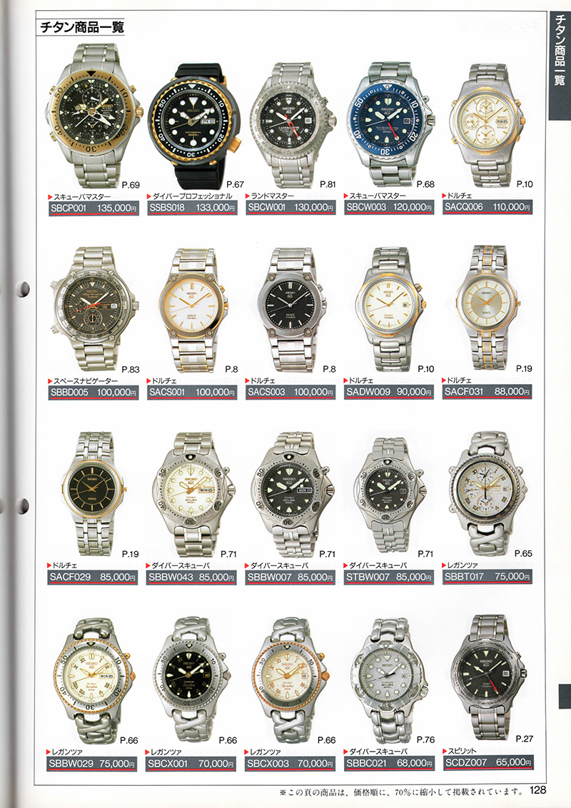 Seiko Catalog