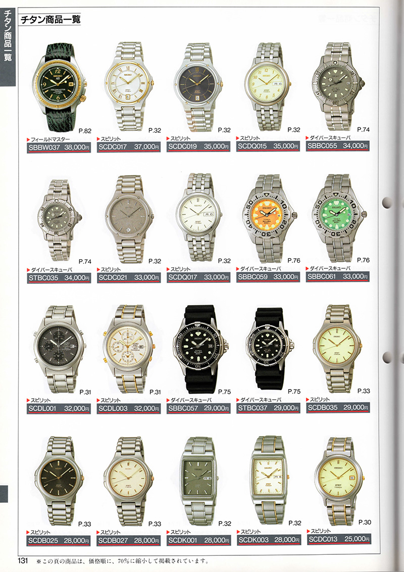 Seiko Catalog